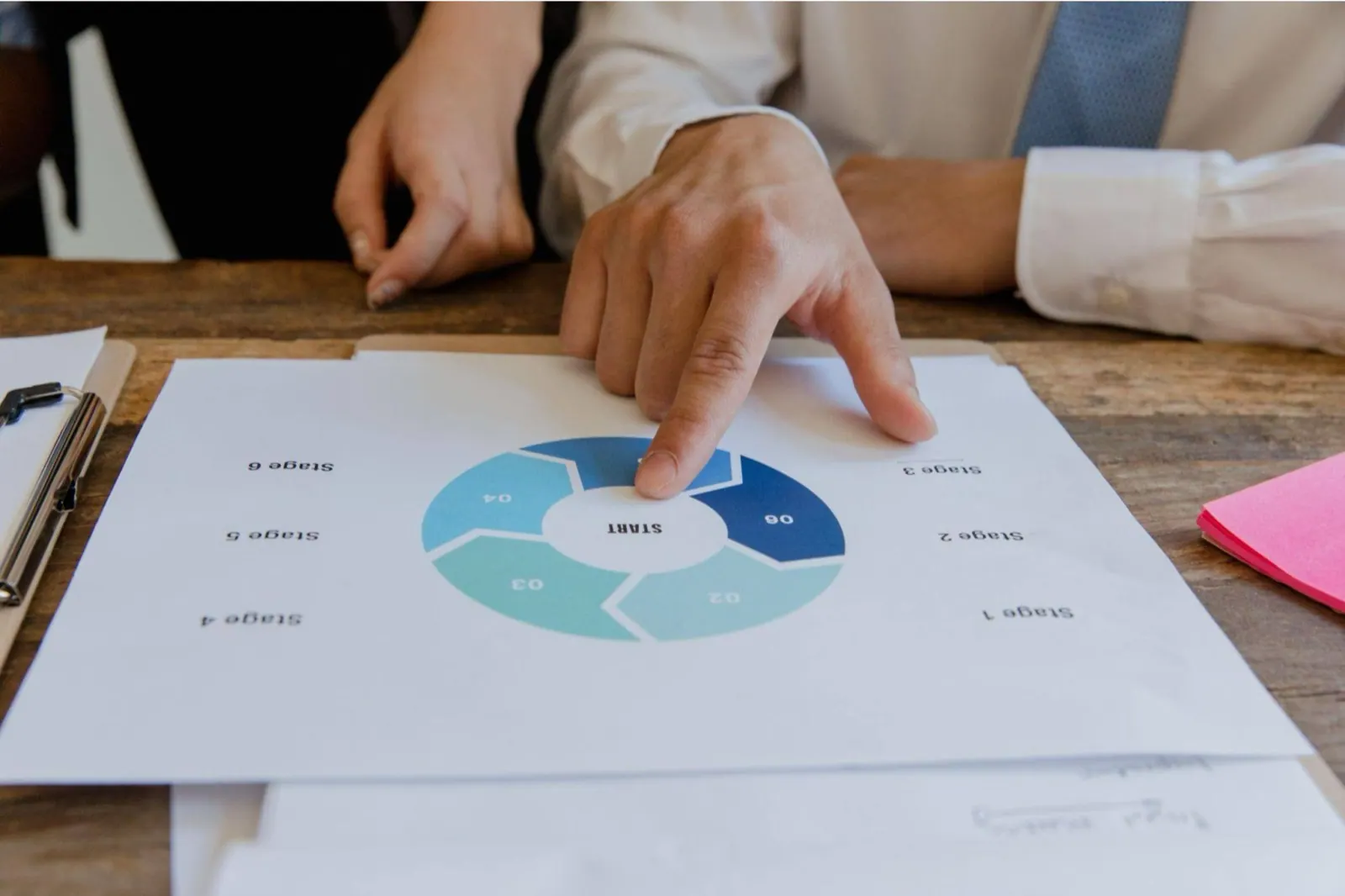 Branding Trends for Roofing Companies in 2022